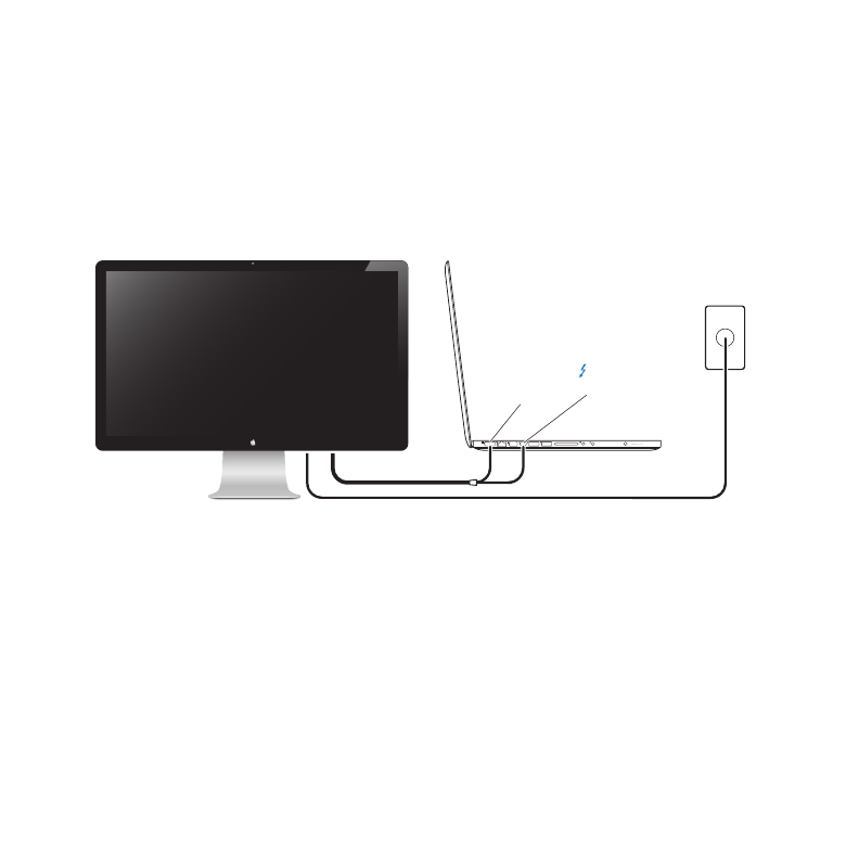 ディスプレイを設定する - Apple Thunderbolt Display
