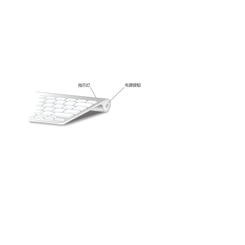 使用Apple Wireless Keyboard 键盘- iMac